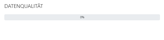 Abbildung 2: Qualitätsbarometer mit 0%