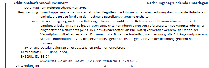 Begleitdokumente auf Dokumentenebene