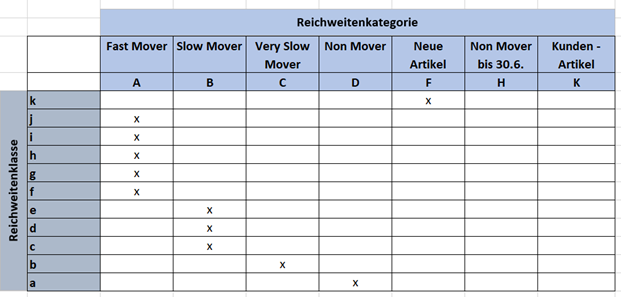 Bild12